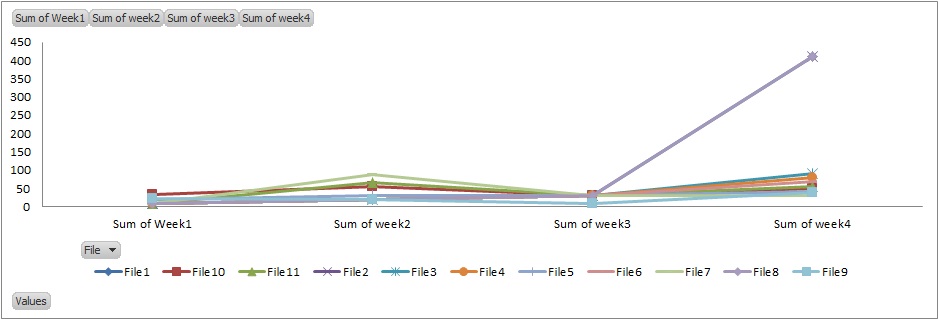 chart qv.jpg